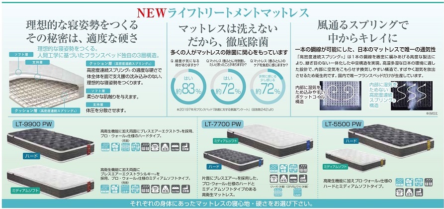 スラバーランド ルンバ対応ベッド、はねあげ収納ベッド、宮付きベッド、収納ベッド、大型ベッドなど